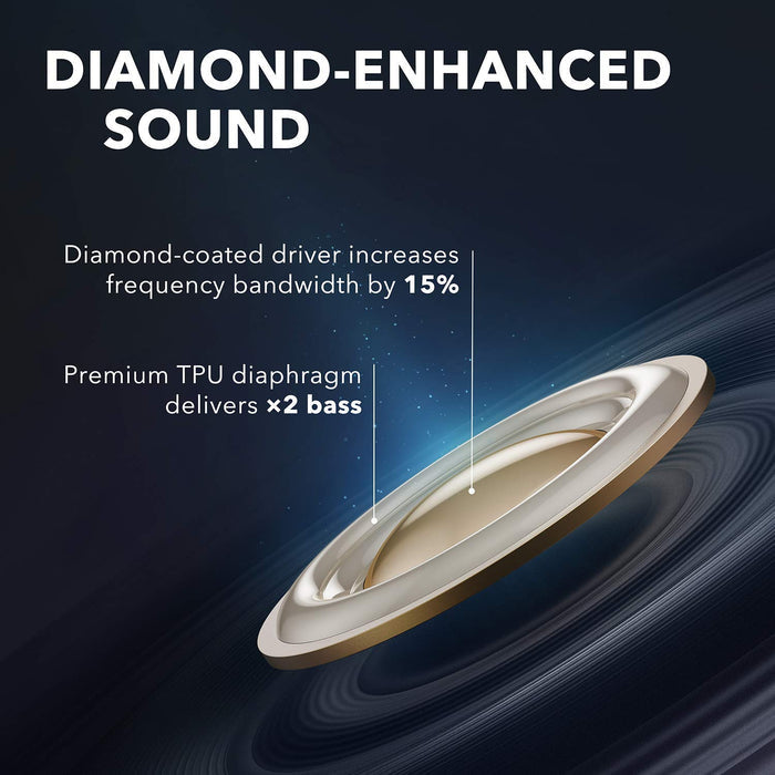 Anker Soundcore Liberty Air 2 Wireless Earbuds with Diamond-Inspired Drivers - Unboxify
