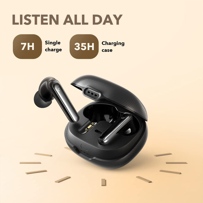 Anker Soundcore Life Note 3 Active Noise cancellation Bluetooth Headset  (Black, On the Ear) - Unboxify