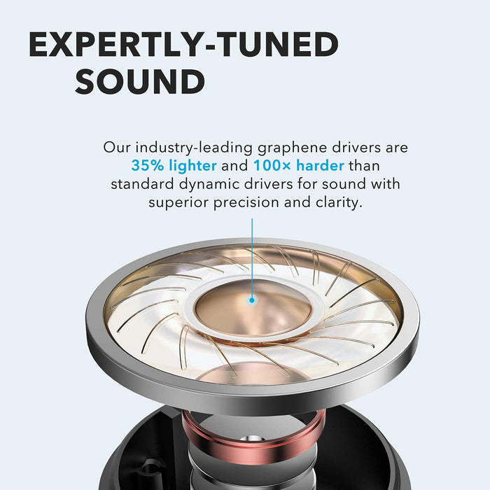 Anker Soundcore Life P2 Bluetooth Truly Wireless In-Ear Earbuds With Mic (Black) - Unboxify