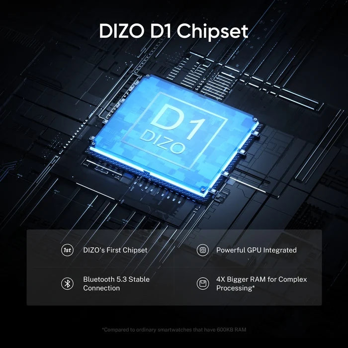 DIZO WATCH D PRO WITH CALLING,D1 CHIPSET,OS,1.85 INCH DISPLAY (Grey Strap, Regular)