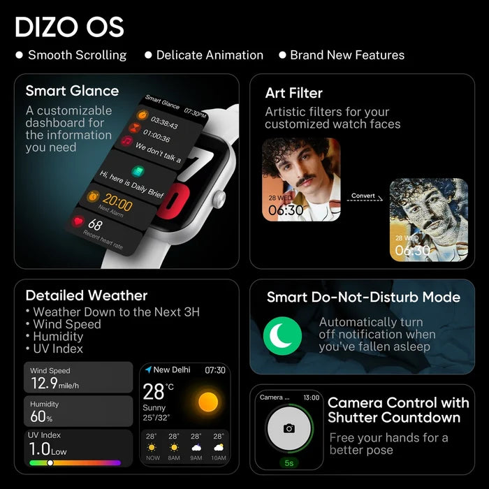 DIZO WATCH D PRO WITH CALLING,D1 CHIPSET,OS,1.85 INCH DISPLAY (Grey Strap, Regular)