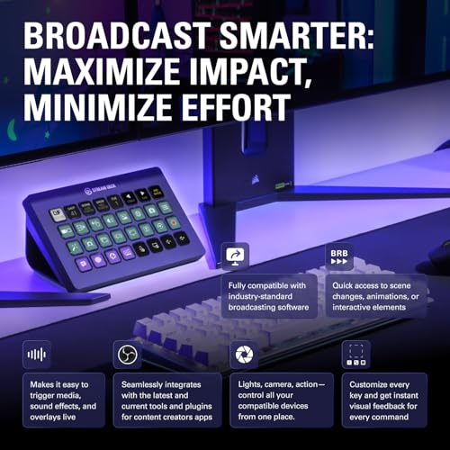 Elgato Stream Deck XL - Advanced Stream Control with 32 customizable LCD keys, for Windows 10 and macOS 10.13 or later - Unboxify