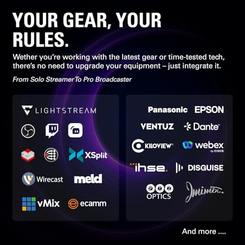 Elgato Stream Deck XL - Advanced Stream Control with 32 customizable LCD keys, for Windows 10 and macOS 10.13 or later - Unboxify
