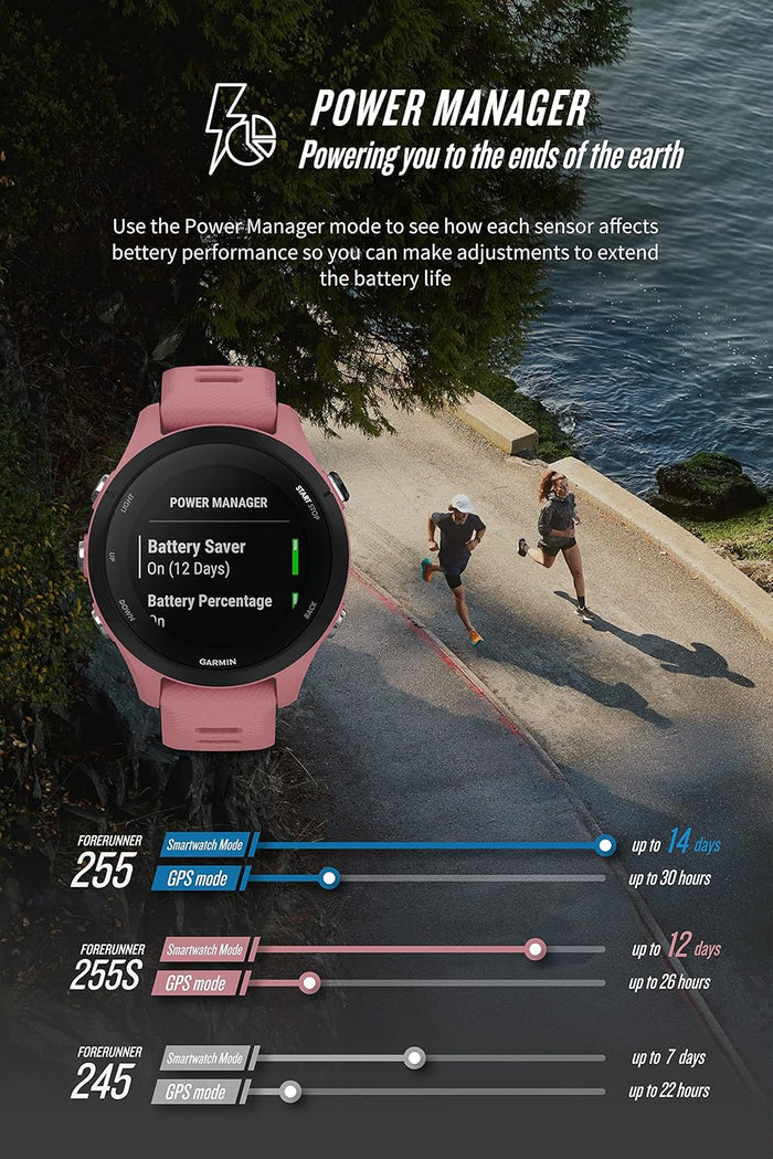 GARMIN Forerunner 255, GPS Running Smartwatch, Advanced Insights, HRV Status Smartwatch (Grey Strap, M)