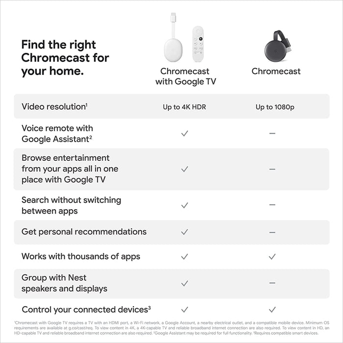Google Chromecast 3 Media Streaming Device (Black)
