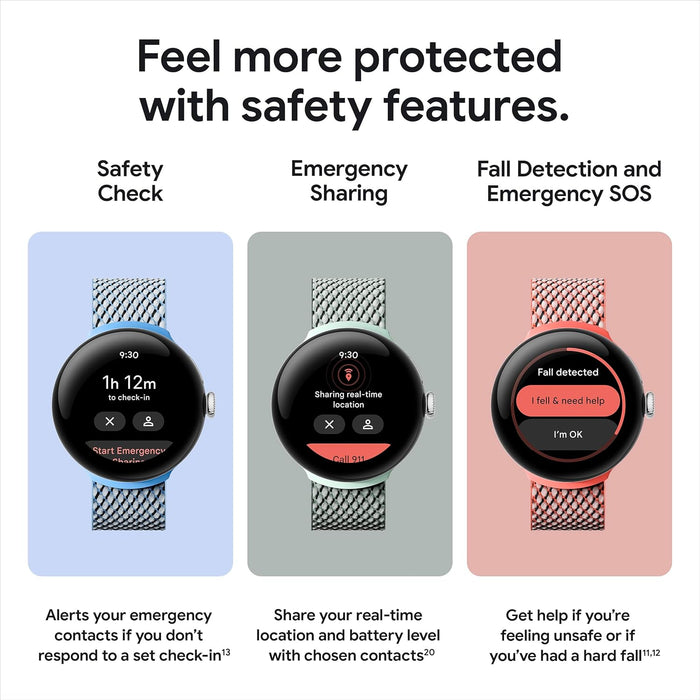 Google Pixel Watch 2 with the Best of Fitbit and Google - Heart Rate Tracking, Stress Management, Safety Features - Android Smartwatch - Unboxify