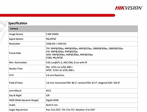 Hikvision 5 MP Outdoor Bullet CCTV Camera with inbuilt Audio Mic IP67 DS-2CE16H0T-ITPFS + USEWELL BNC/DC, White