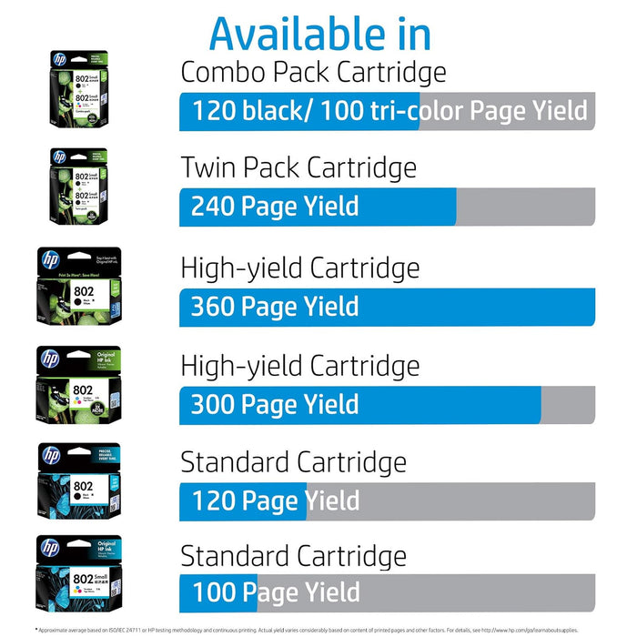 HP 680 Tri-color Original Ink Advantage Cartridge - Unboxify