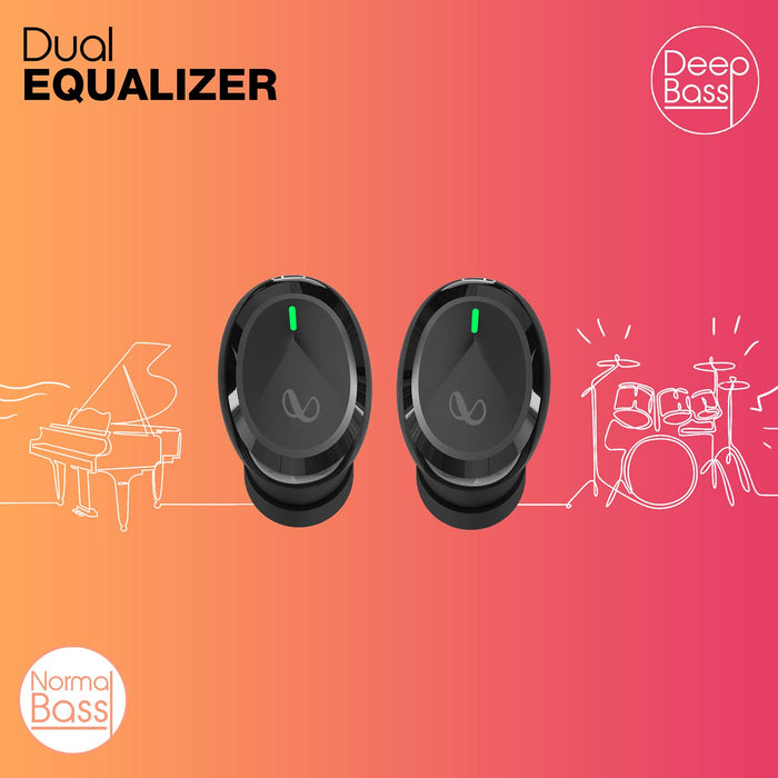 Infinity Swing 350 Bluetooth Truly Wireless in Ear Earbuds with mic