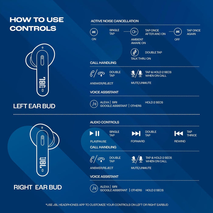 JBL Tune 235NC in Ear Wireless ANC Earbuds (TWS), Massive 40Hrs Playtime with Speed Charge (Black) - Unboxify