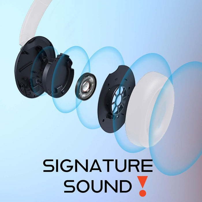 JBL Tune 750BTNC, Over Ear Active Noise Cancellation Headphones with Mic, 40mm Dynamic Drivers, Pure Bass (Blue)