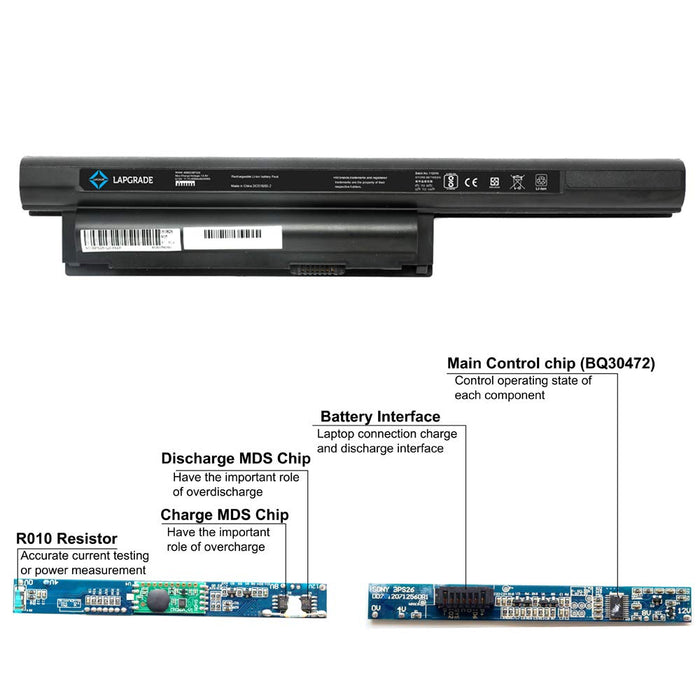 Lapgrade Battery for Sony VGP BPS26 Battery - Unboxify