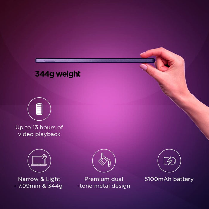 Lenovo Tablet M9 4 GB RAM 64 GB ROM 9 Inch with Wi-Fi Only Tablet (Arctic Grey) - Unboxify