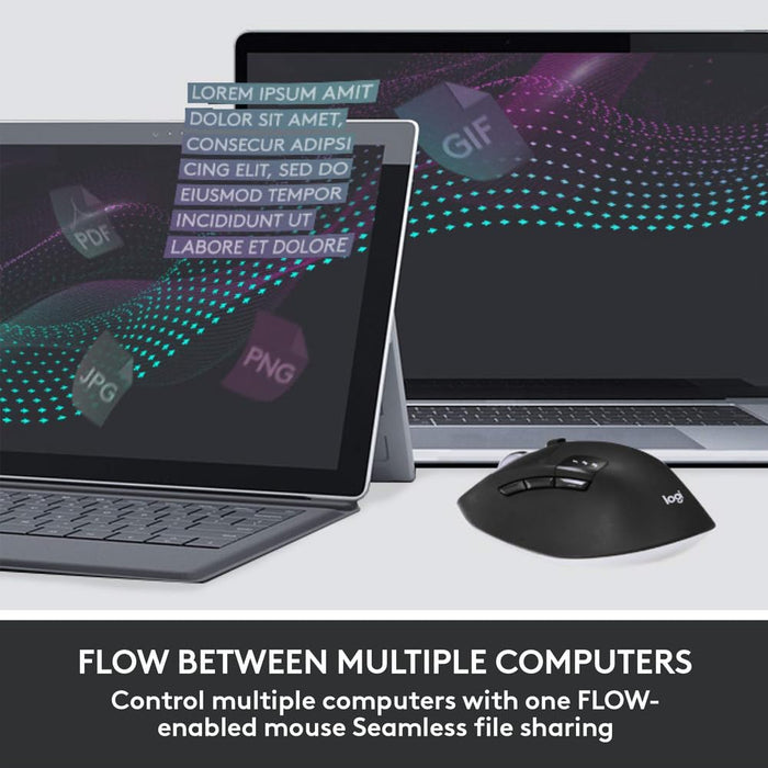 Logitech MK850 Multi-Device Wireless Keyboard and Mouse Set - Unboxify