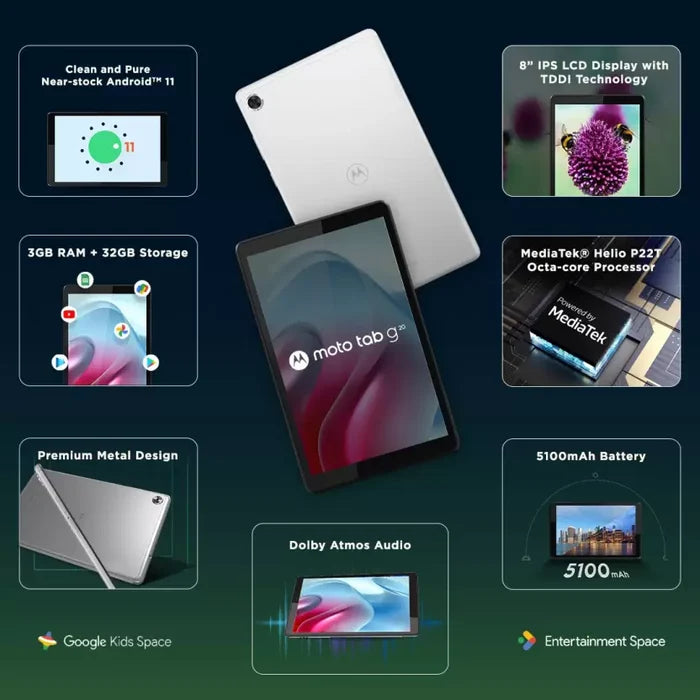 MOTOROLA tab g20 3 GB RAM 32 GB ROM 8 inch with Wi-Fi Only Tablet (Platinum Grey)
