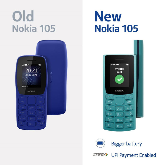 Nokia All-New 105 Single Sim Keypad Phone with Built-in UPI Payments, Long-Lasting Battery, Wireless FM Radio - Unboxify