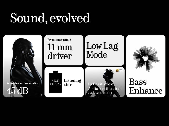 Nothing Ear 2024 | ChatGPT Compatible | Hi-Res Audio | LDAC & LHDC Bluetooth Headset - Unboxify