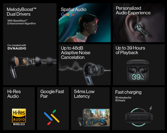 OnePlus Buds Pro 2 Bluetooth TWS in Ear Earbuds (BRAND NEW/SEALED)