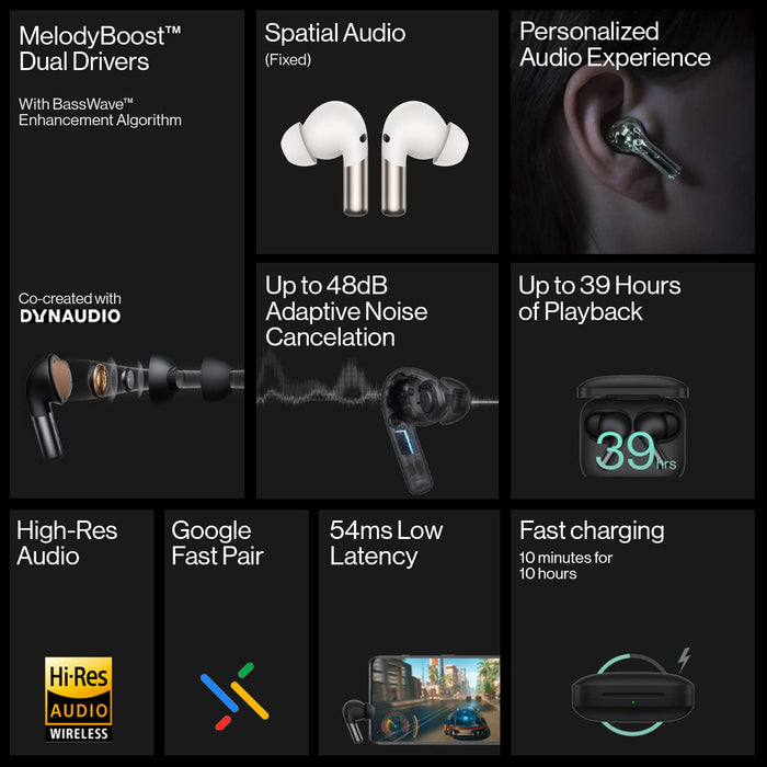 OnePlus Buds Pro 2R  Bluetooth Truly Wireless in Ear Earbuds (BRAND NEW/SEALED) - Unboxify