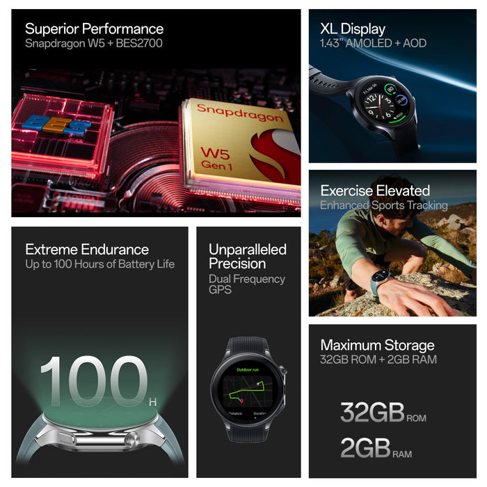 OnePlus Watch 2 with Wear OS 4,Snapdragon W5 Chipset,Upto 100hrs battery life,1.43’’ AMOLED Display,Stainless Steel & Sapphire Crystal build,Dual Frequency GPS,5 ATM, IP68 & BT Calling - Unboxify