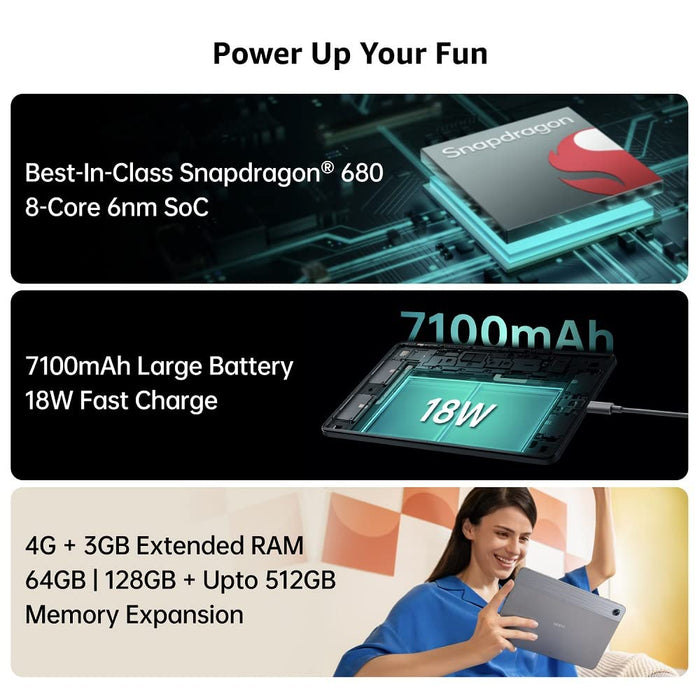Oppo Pad Air 4 GB RAM 10.36 inch with Wi-Fi Only Tablet