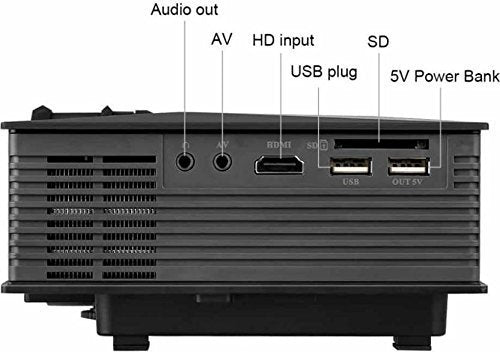 Play PPO34 WiFi Portable Mini LED Full Colour 1920x1080P 1200 Lumens Home Theater HDMI USB Projector(Black)