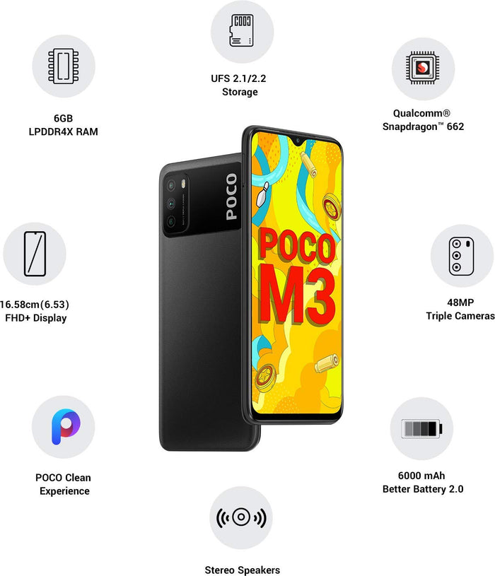 POCO M3 (Power Black, 6GB RAM, 64GB Storage) (Compatible Box)