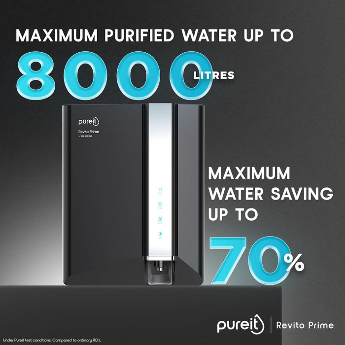 Pureit Revito Prime RO+MF+Mineral+UV in-Tank | 7 stage | 8L Capacity | Upto 70% Water Saving