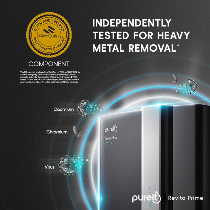 Pureit Revito Prime RO+MF+Mineral+UV in-Tank | 7 stage | 8L Capacity | Upto 70% Water Saving