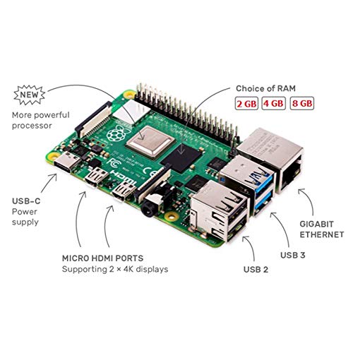 Raspberry Pi 4 8GB RAM | All New Raspberry Pi Desktop Computer - Unboxify