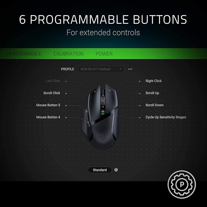 Razer Basilisk X HyperSpeed Wireless Gaming Mouse: Bluetooth & HyperSpeed Wireless Compatible - Unboxify