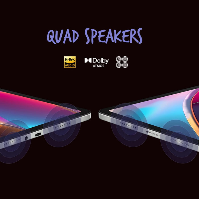 Redmi Pad Pro | Snapdragon 7s Gen 2 | 12.1" Tablet | 33+ Days Standby | 10000mAh | HyperOS | Wi-Fi Only - Unboxify