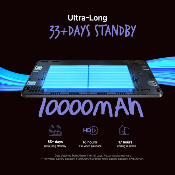 Redmi Pad Pro | Snapdragon 7s Gen 2 | 12.1" Tablet | 33+ Days Standby | 10000mAh | HyperOS | Wi-Fi Only - Unboxify