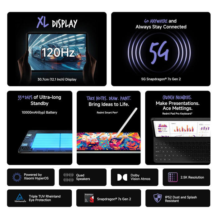 Redmi Pad Pro | Snapdragon 7s Gen 2 | 12.1" Tablet | 33+ Days Standby | 10000mAh | HyperOS | Wi-Fi Only - Unboxify
