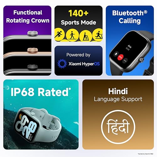 REDMI Watch Move 1.85 Premium AmoLED,14 Day Battery,Best Accuracy,Dual Core Processor Smartwatch - Unboxify