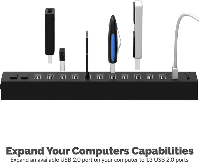 Sabrent 13 Port High Speed USB 2.0 Hub with Power Adapter and 2 Control Switches (HB-U14P) - Unboxify