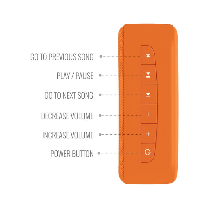 Saregama Carvaan Mini 2.0 Bhakti - Music Player with Bluetooth/FM/AM/AUX (Orange)