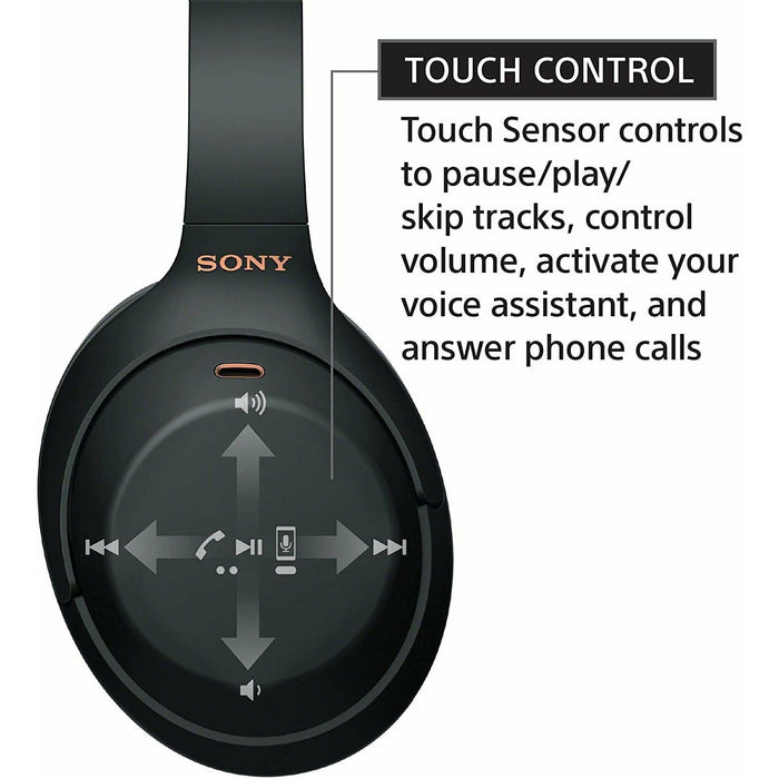 Sony WH-1000XM4 Wireless Industry Leading Noise Canceling Overhead Headphones with Mic for phone-call and Alexa voice control - Grabgear.in