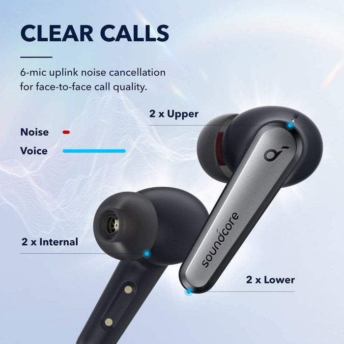 Soundcore Anker Liberty Air 2 Pro True Wireless Earbuds, Targeted Active Noise Cancelling (UNBOXED) - Unboxify