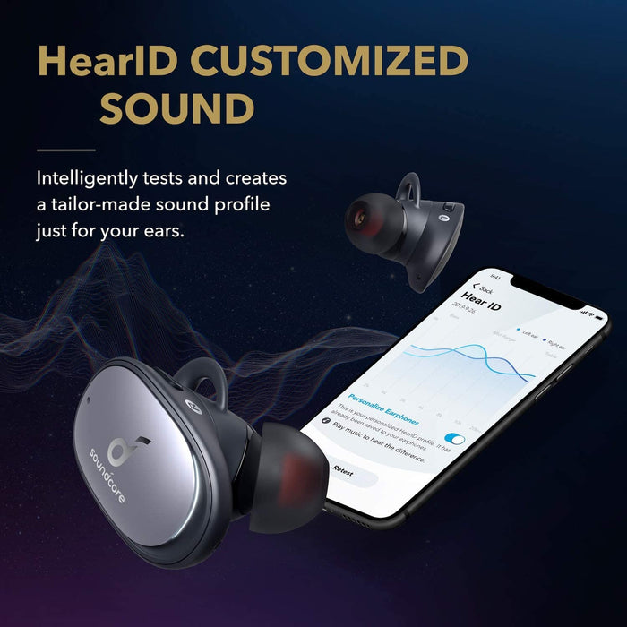 Soundcore by Anker Liberty 2 Pro True Wireless Earbuds, Bluetooth Earbuds (UNBOXED) - Unboxify