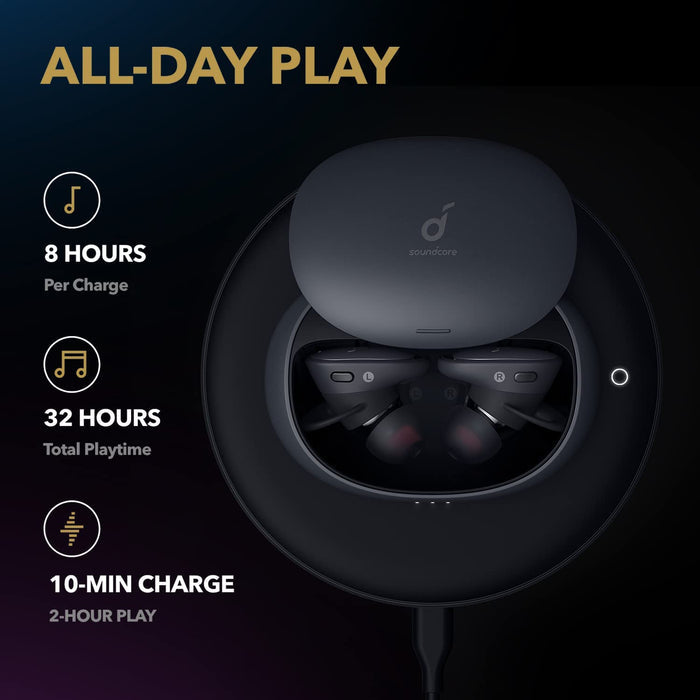 Soundcore by Anker Liberty 2 Pro True Wireless Earbuds, Bluetooth Earbuds (UNBOXED) - Unboxify