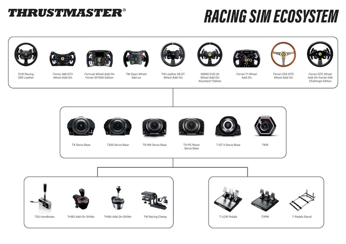 Thrustmaster TS-XW Racer | Sparco P310 Competition Mod | Racing Game Wheel | Force Feedback | PC/Xbox One_Xbox Series X/S - Unboxify