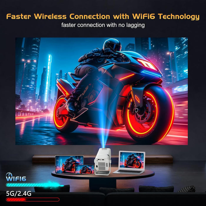 WZATCO Yuva Go Plus, Full HD 1080p Native, Android 13.0 Smart Home Projector 4k Ultra HD, Rotatable Design, Auto & 4D Keystone with Netflix, Prime etc, WiFi 6 & BT, Screen Mirroring, ARC, White - Unboxify