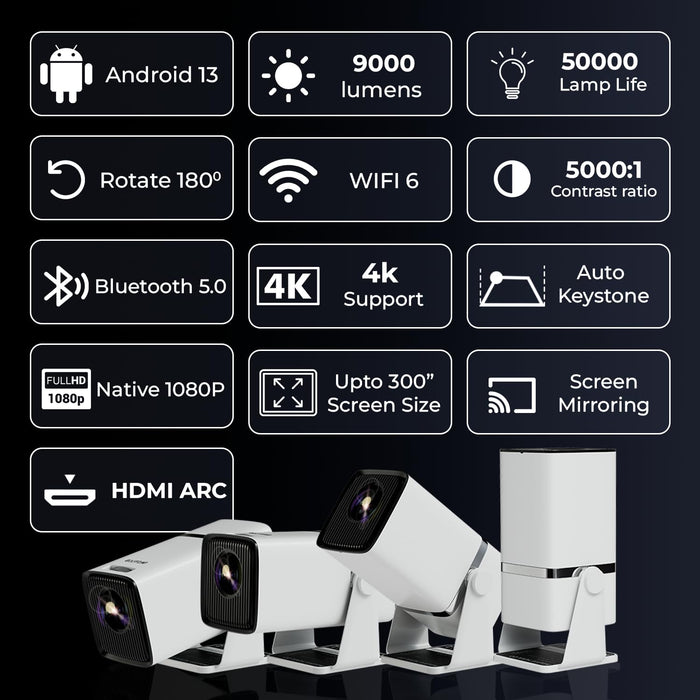 WZATCO Yuva Go Plus, Full HD 1080p Native, Android 13.0 Smart Home Projector 4k Ultra HD, Rotatable Design, Auto & 4D Keystone with Netflix, Prime etc, WiFi 6 & BT, Screen Mirroring, ARC, White - Unboxify
