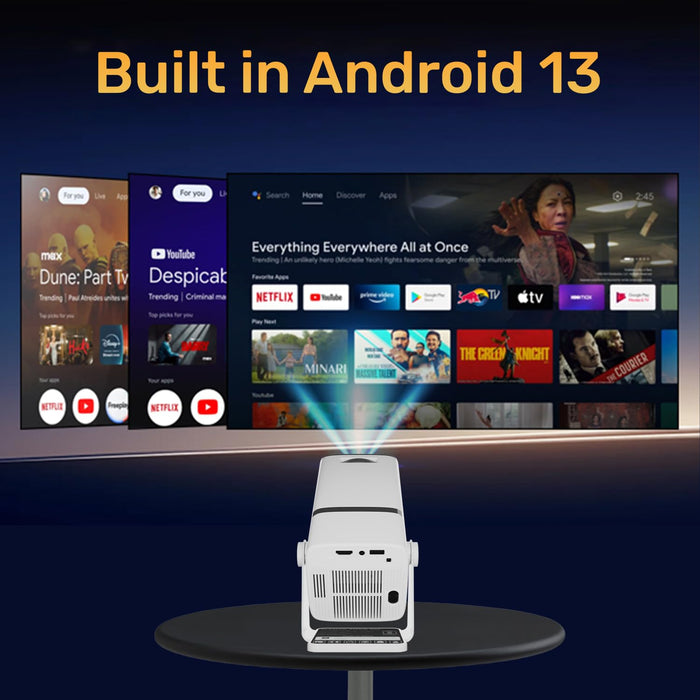 WZATCO Yuva Go Plus, Full HD 1080p Native, Android 13.0 Smart Home Projector 4k Ultra HD, Rotatable Design, Auto & 4D Keystone with Netflix, Prime etc, WiFi 6 & BT, Screen Mirroring, ARC, White - Unboxify