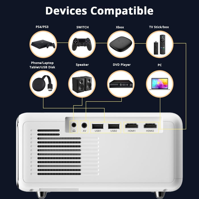 WZATCO Yuva Plus Native 1080P Full HD Projector with 4K Support, 11700 Lumens (Best in Segment), 250" Screen | 5 Watt HiFi Speaker, Bluetooth 5.1 | Slide Lens Door - Unboxify