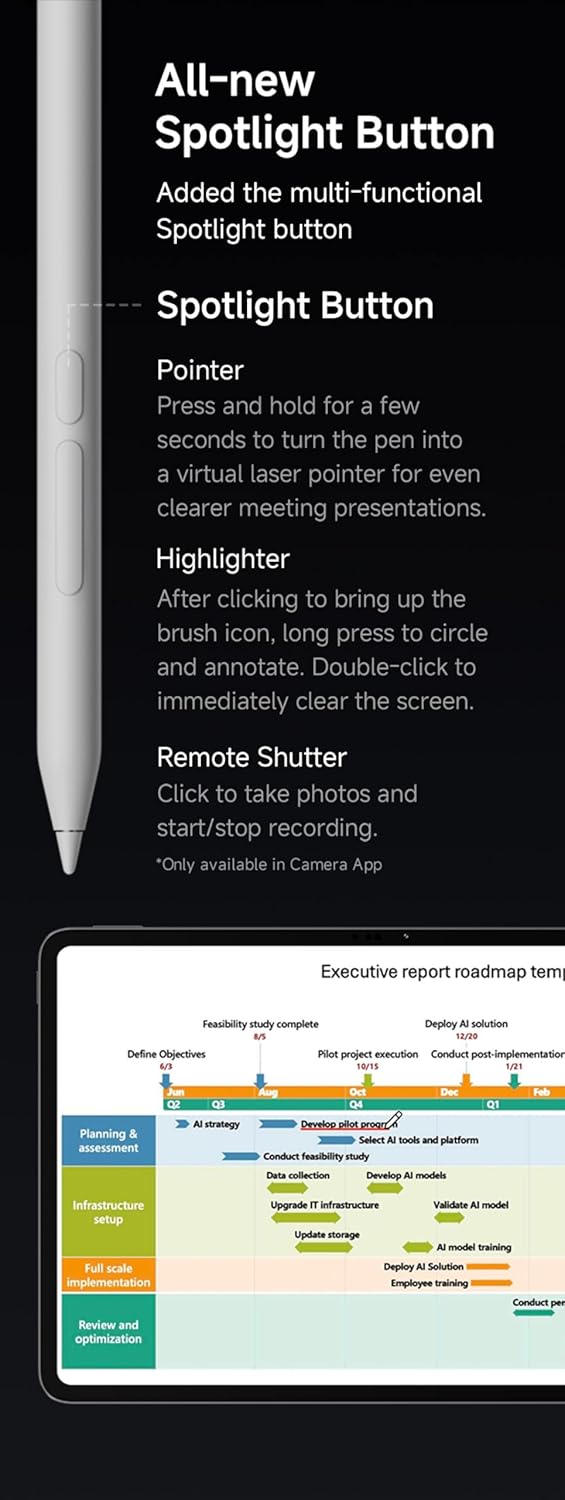 Xiaomi Focus Pen | Pressure Sensitivity | Ultra Low Latency | 0g Activation Force - Unboxify