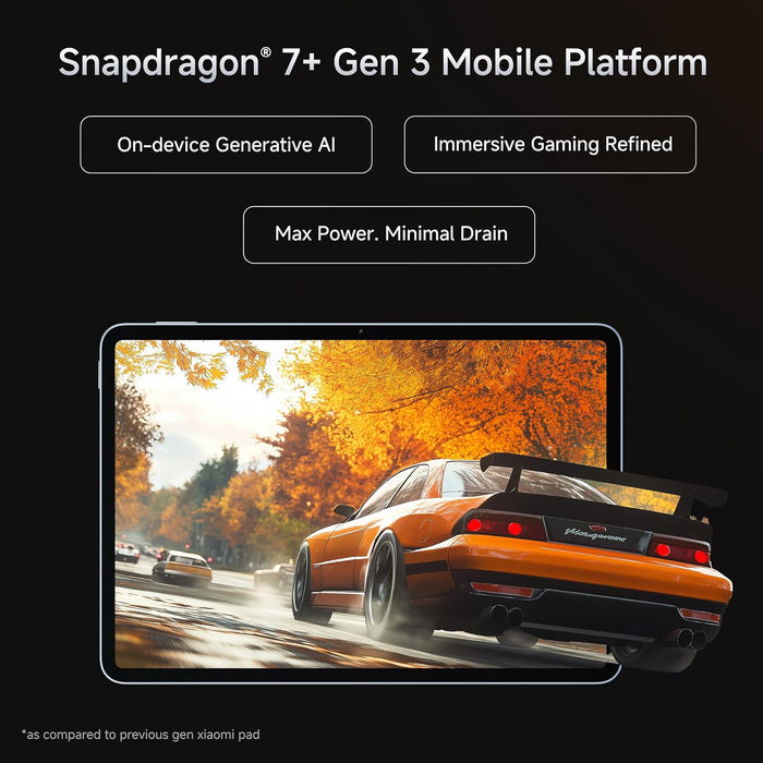 Xiaomi Pad 7 | Qualcomm Snapdragon 7+ Gen 3 | 28.35cm(11.16") Display | Wi-Fi 6e - Unboxify