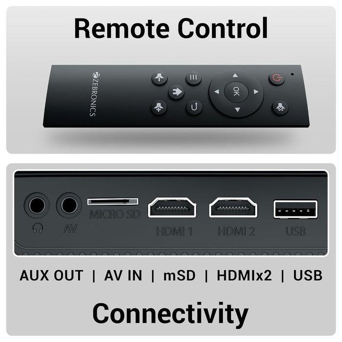 ZEBRONICS PIXAPLAY 55, Smart Projector, 8000 Lumens, 4K Support, 150 Inch Screen Size, Quad Core Processor - Unboxify