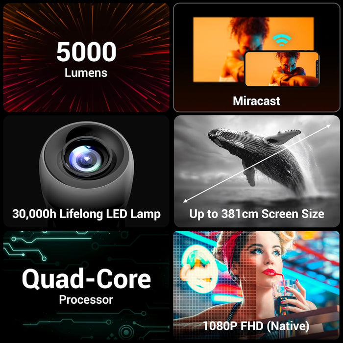 ZEBRONICS PIXAPLAY 63, Smart LED Projector (Without Stand) - Unboxify